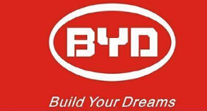 Build Your Dreams
